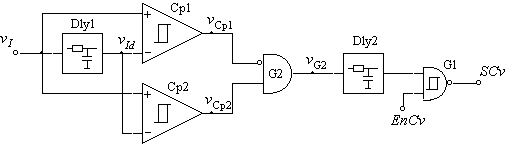 Block diagram